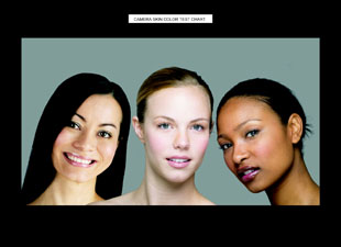 肤色测试卡-human skin color matching chart